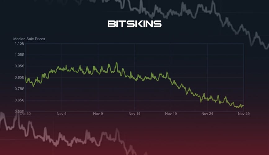 Why Are CS:GO Cases and Capsules Crashing