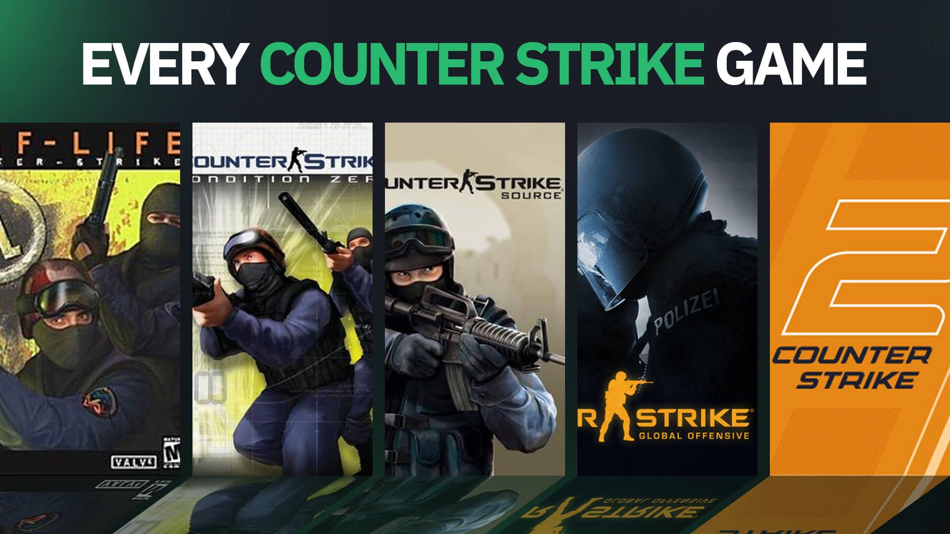Every Counter-Strike Game